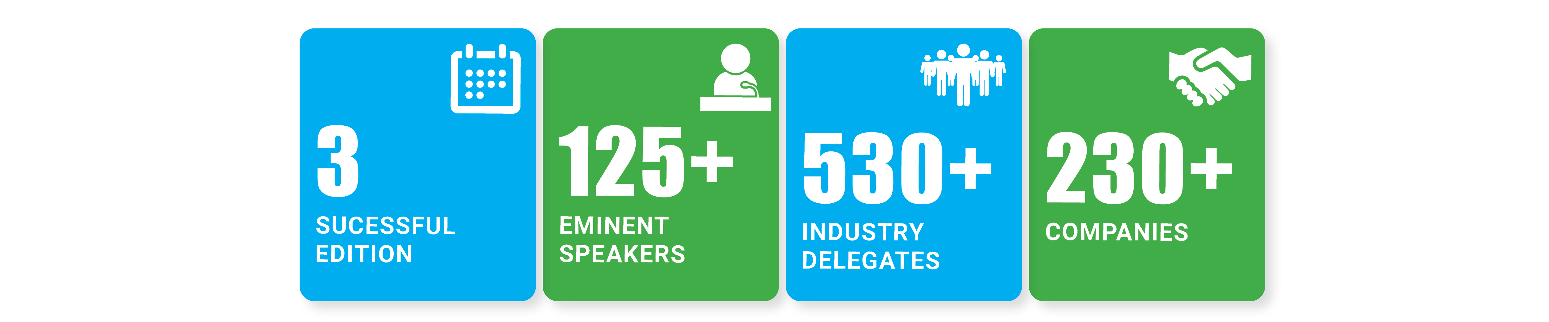 Participant Composition